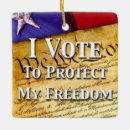 Search for liberty christmas tree decorations Election