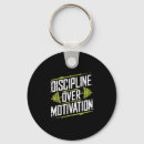 Search for weight key rings Bodybuilder