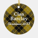 Search for dress christmas tree decorations Clan