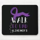 Search for alzheimer electronics Alzheimer awareness gear