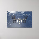 Search for planet earth canvas prints Planets