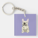 Search for bulldog key rings Frenchie