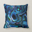 Search for danita delimont cushions Close up