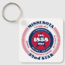 Search for minnesota square key rings Midwest