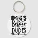 Search for dog key rings Weimaraner