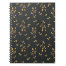 Search for berries notebooks Branch