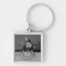 Search for birthday cake key rings People