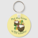 Search for tikis key rings Cocktail