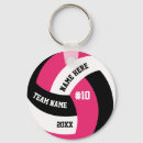 Search for cheap volleyball key rings Player