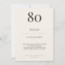 Search for minimalist 80th birthday invitations Typography