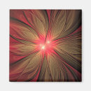 Search for fractal digital magnets Flower
