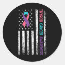 Search for educational resources stickers Peer support