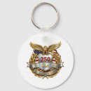 Search for land key rings Eagle