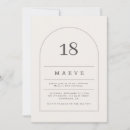 Search for black and white 18th birthday invitations Elegant