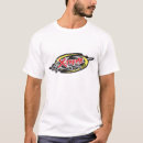 Search for atvs clothing All terrain vehicles