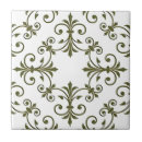 Search for vintage portuguese tiles Pattern