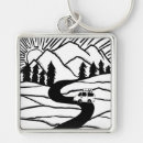 Search for mountains key rings Hiking