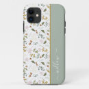 Search for green leaf iphone cases Foliage