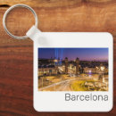 Search for mall key rings Spain