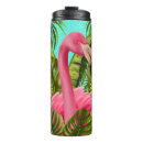 Search for original travel mugs Pattern