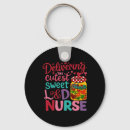 Search for labor key rings Ornamental