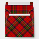 Search for clan stuart tartan Green