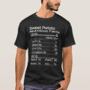 Search for nutrition tshirts Sweet