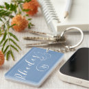Search for greece key rings Hellenic republic