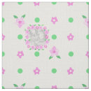 Search for photo collage fabric White