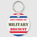Search for vets key rings Navy