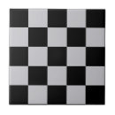 Search for grey background tiles Pattern