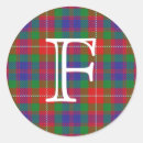 Search for fraser stickers Plaid