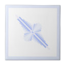 Search for blue art deco tiles 1920s