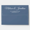 Search for dusty blue palette weddings Couple