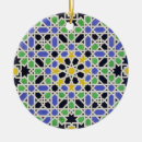 Search for hall christmas tree decorations Plans