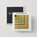 Search for multiplication badges Math