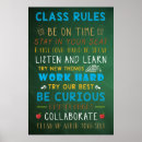 Search for office rules posters Teachers
