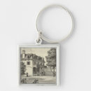 Search for property key rings Lithographed