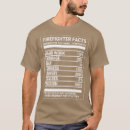 Search for funny firefighter tshirts Fire department