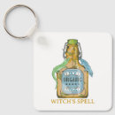 Search for spells key rings Witchcraft