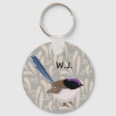 Search for fairys key rings Purple