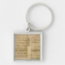 Search for score key rings Composer