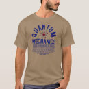 Search for large hadron collider clothing Higgs