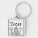 Search for design arts key rings Souvenir