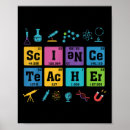 Search for science teacher posters Stem