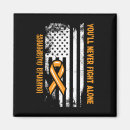 Search for never alone magnets Cancer