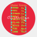 Search for norway stickers International