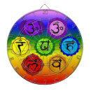 Search for christmas dartboards Religious