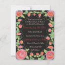 Search for mini invitations Pink