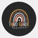 Search for middle class stickers College